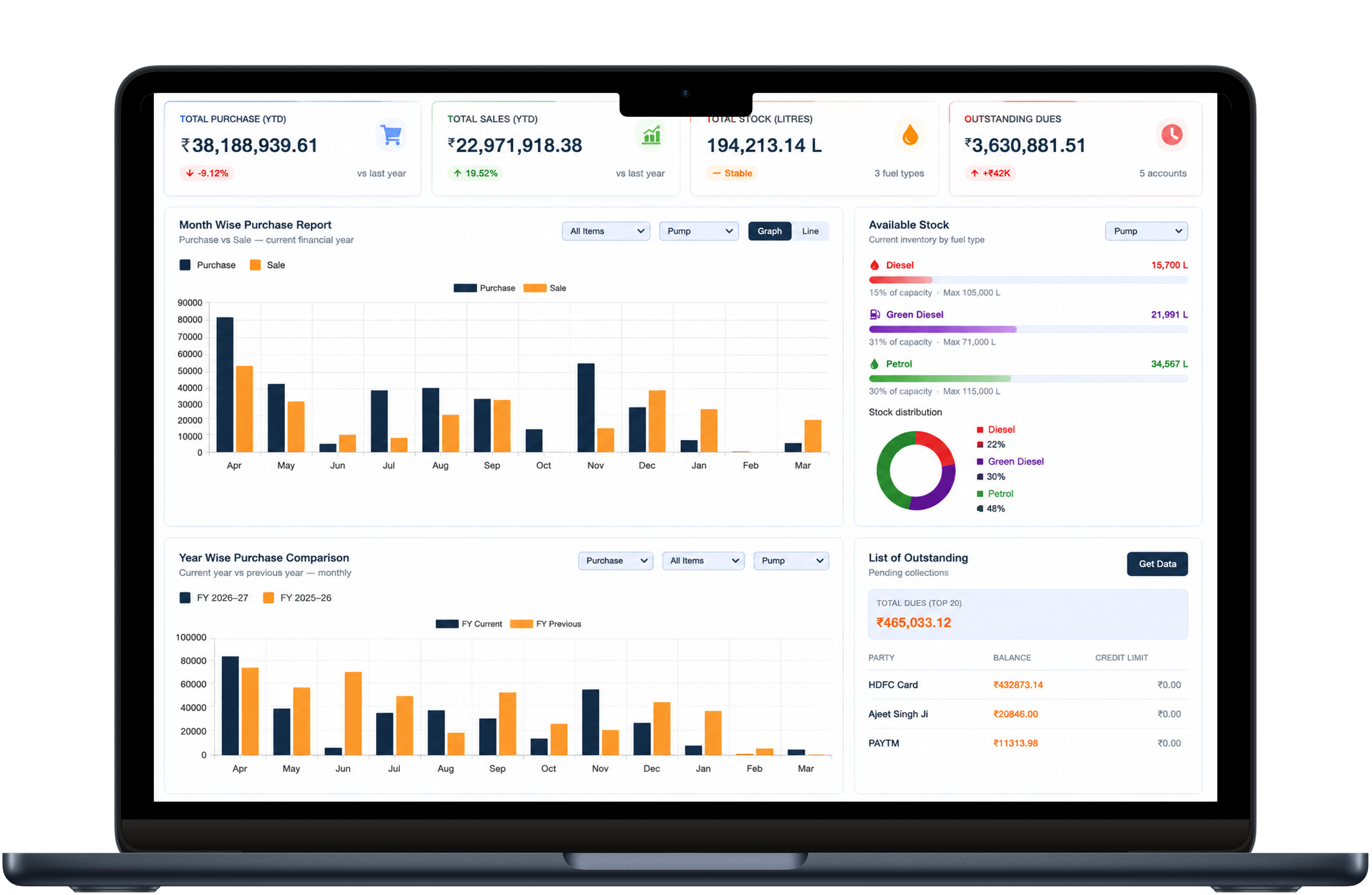 Fuelint Desktop Dashboard