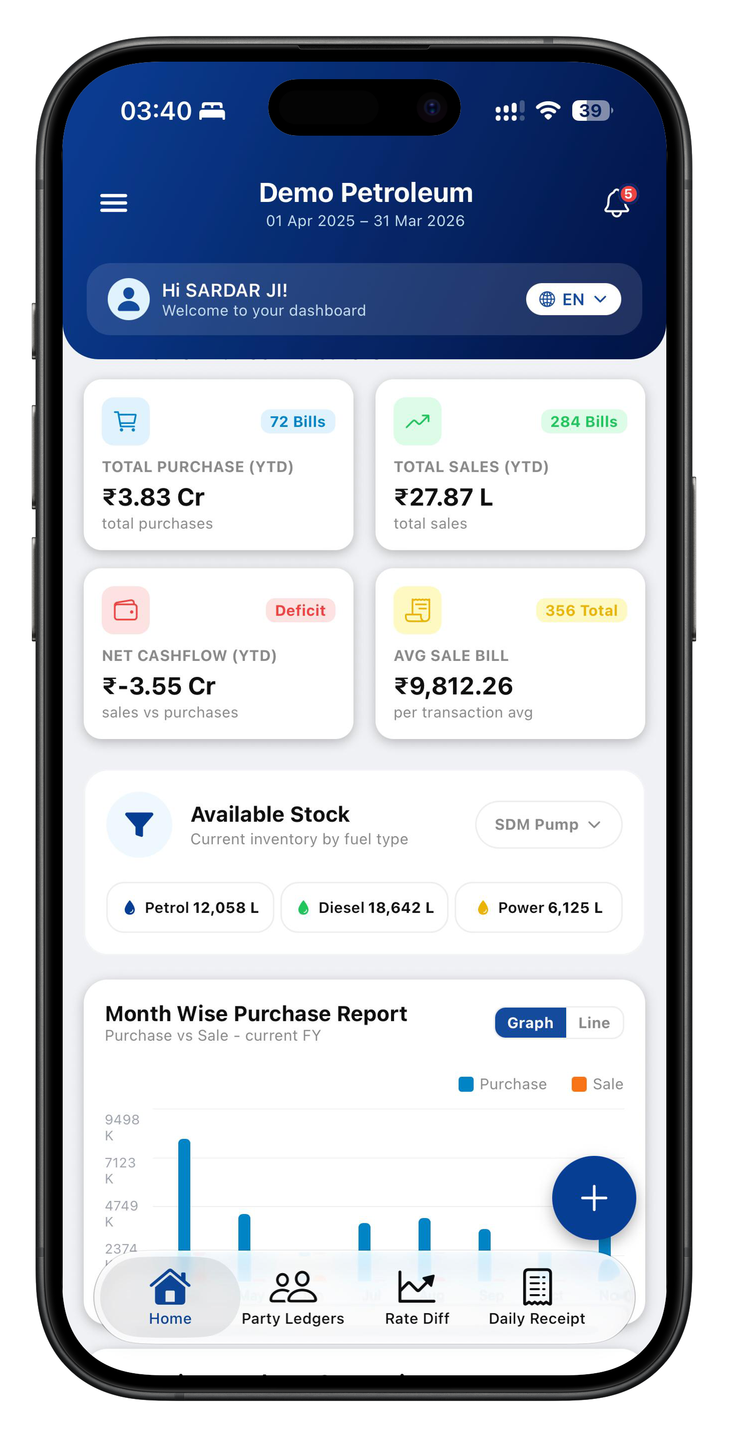 Fuelint Mobile App